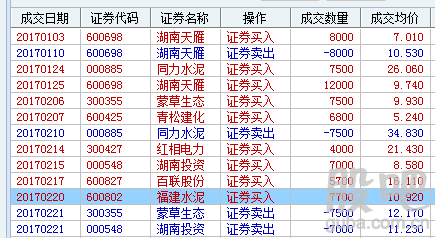 上工申贝股票-上工申贝股票股吧