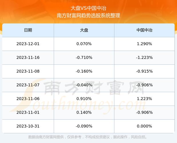601618股票-601618股票行情