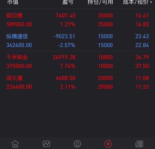 600329股票-600329股票行情