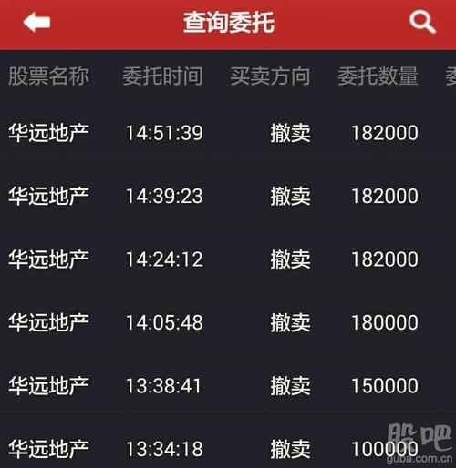 华远地产股票-华远地产股票股吧