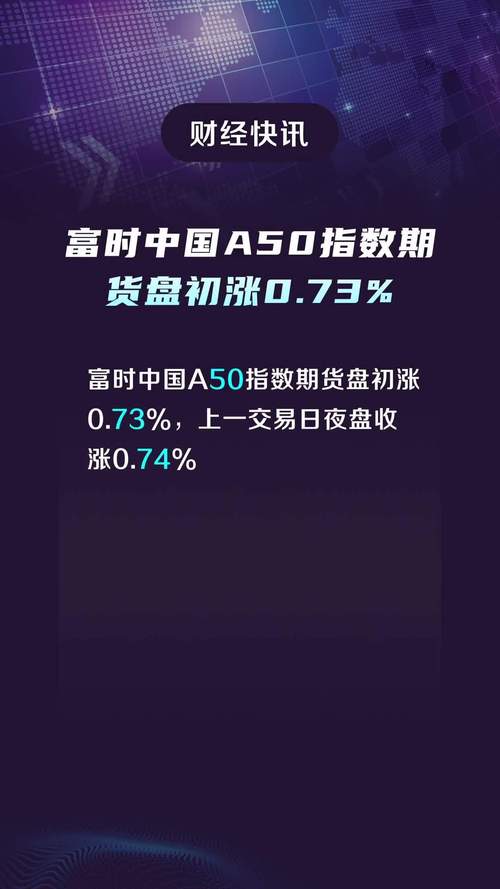 富时中国a50期货行情-富时中国a50期货行情 东方财富