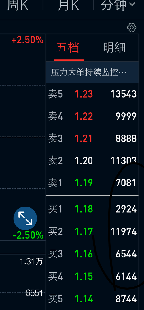 600122股票-600122股票股吧