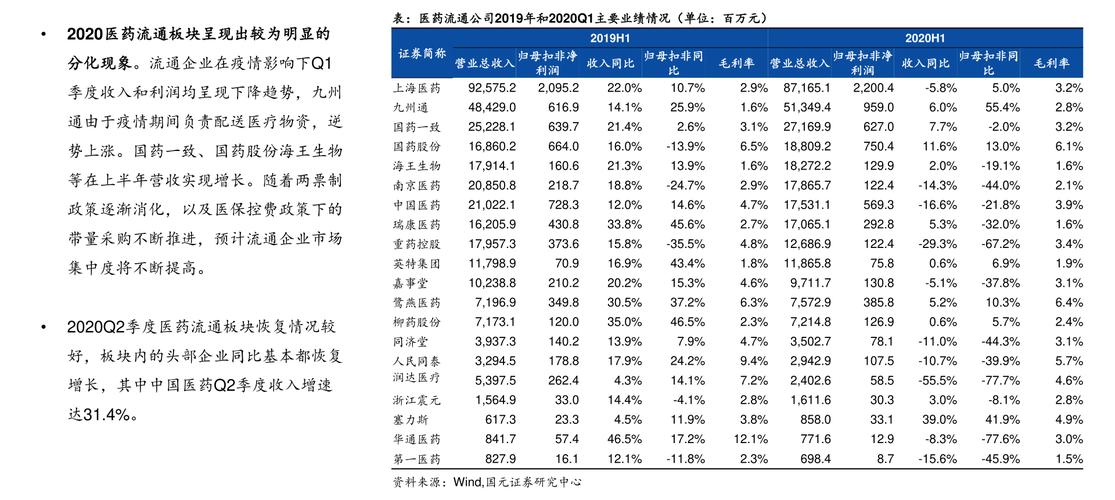 股票300270-股票300开头的是什么股票