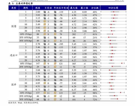 美国股票代码查询-美国股票代码查询一览表