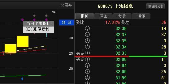 600072股票-600072股票行情