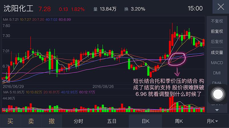 000698股票-000698股票行情