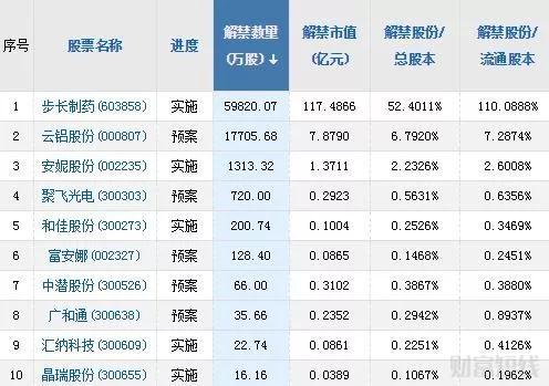 股票002217-股票002217最新价格