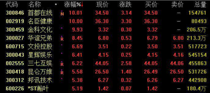 002216股票-002216股票行情