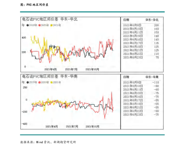 300093股票-300093股票行情