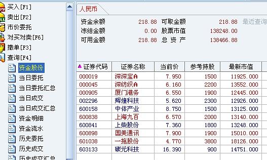 600898股票-600887股票