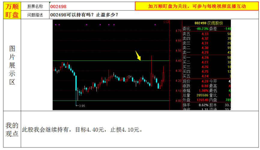 股票002498-股票002498今天行情