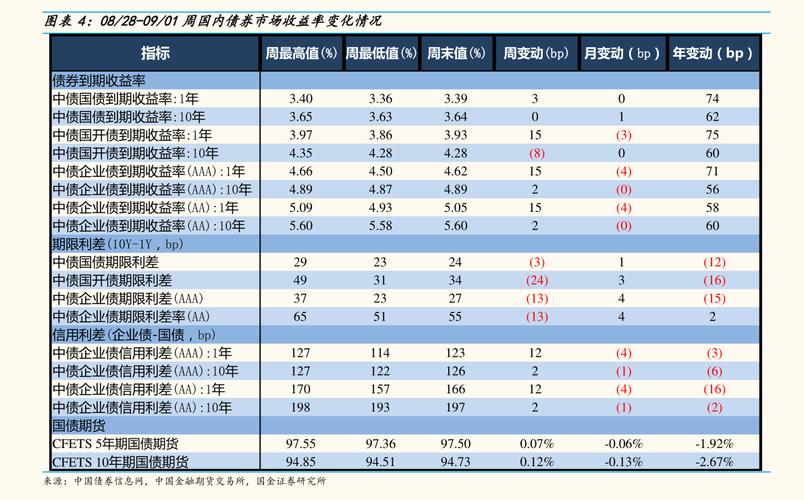 股票000793-工银高端制造股票000793