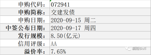 交建发债-交建发债什么时候可以交易