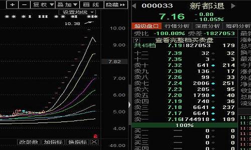 st新都-st新都最新消息
