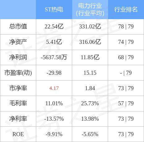 600719股票-600719股票行情