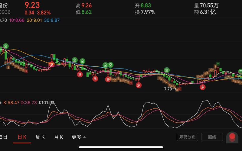 000932股票-000932股票行情