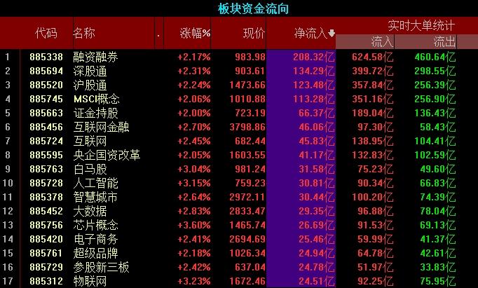 宜昌交运股票-宜昌交运股票行情