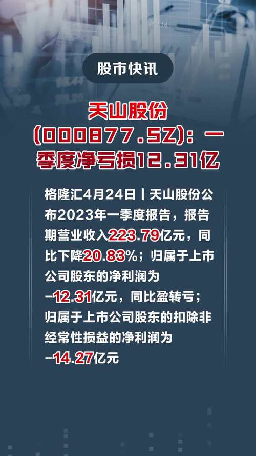 天山股份吧-天山股份吧(000877)股吧