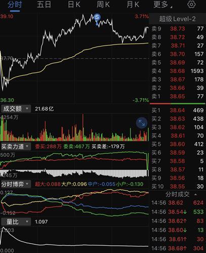 股票002074-奇瑞汽车股票002074