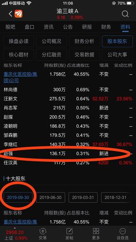 天科股份股吧-天科股份股吧最新消息