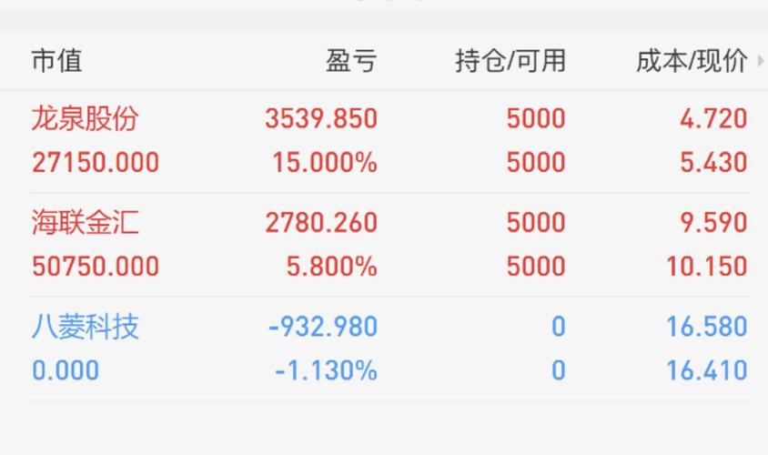八菱科技股票-八菱科技股票股吧