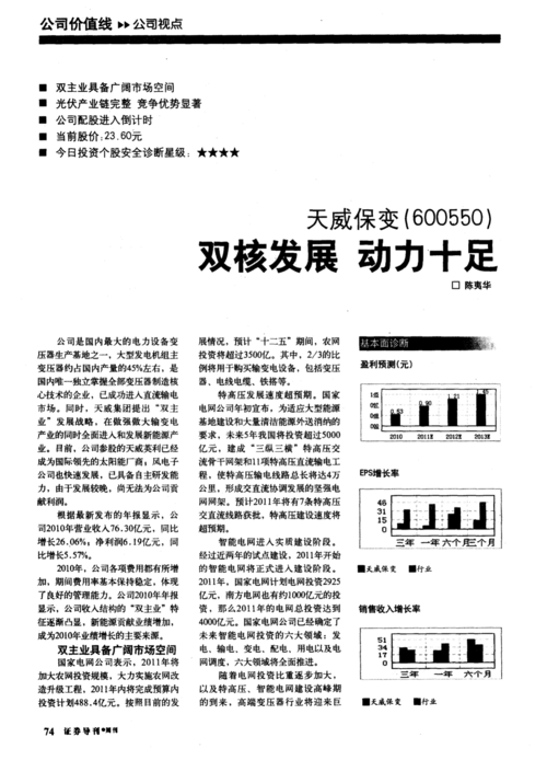 600550天威保变-天威保变股票最高到过