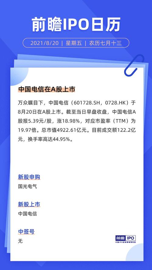 中国电信a股上市-中国电信a股上市时间