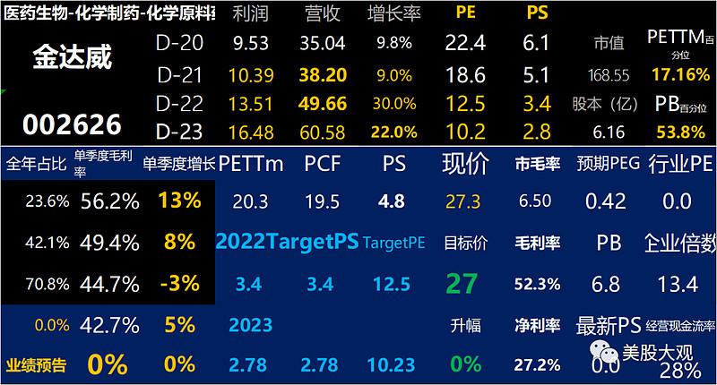 301258-301258富士莱股吧