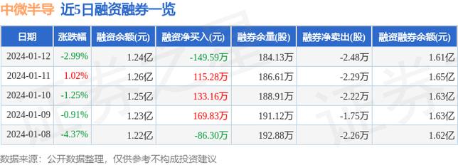 688380-688380股票股吧