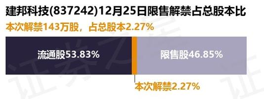 837242-837242股吧