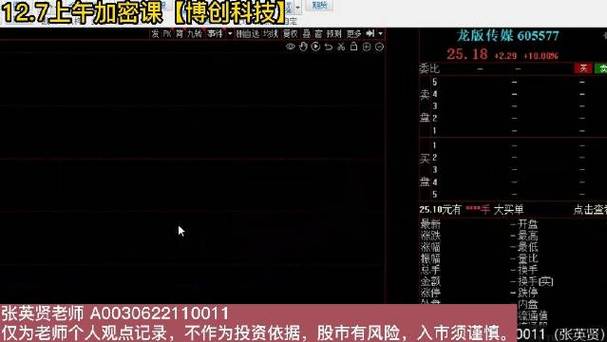 688195-688195股票股吧