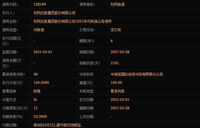 希望发债价值分析-希望发债值得申购吗