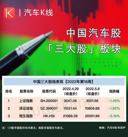 长安汽车a股-长安汽车a股股票