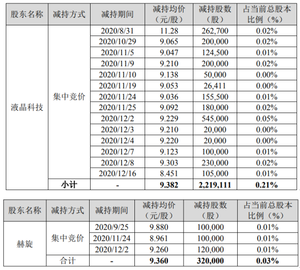 创维数字今天最新消息-创维数字今天最新消息股票