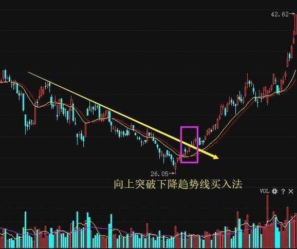股票300269-股票3000点什么意思