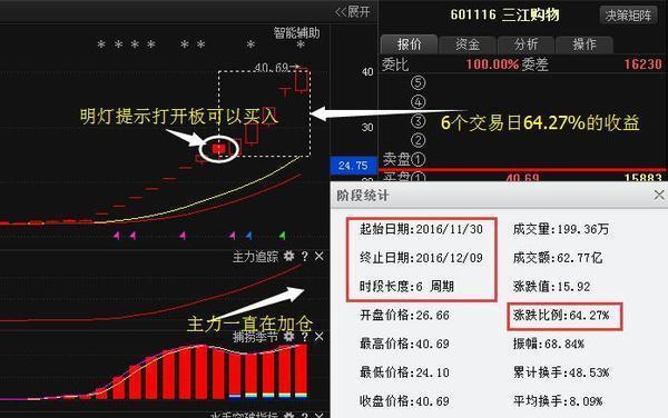002408股票-002408股票行情