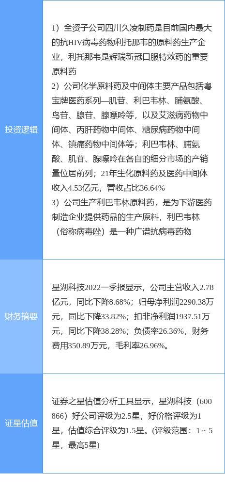 星湖股份-星湖股份股票