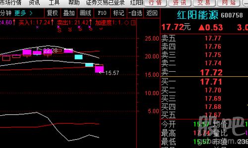 600758股票-600758股票行情