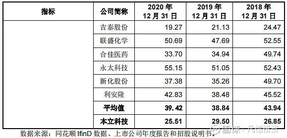 301065-301065公司简介