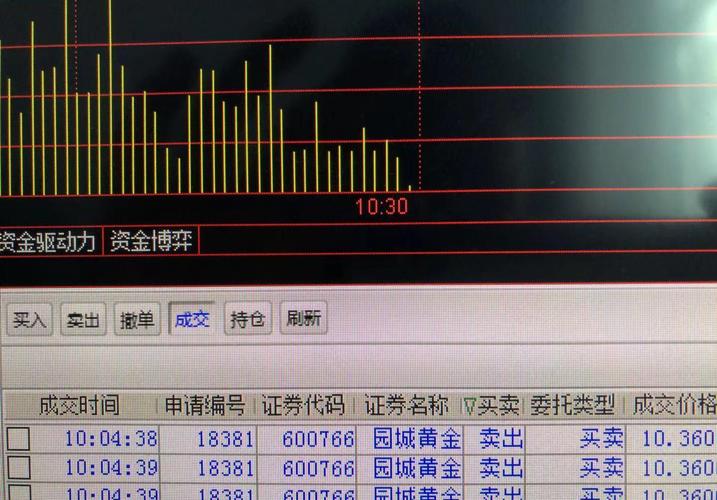 600803股票-600803股票行情