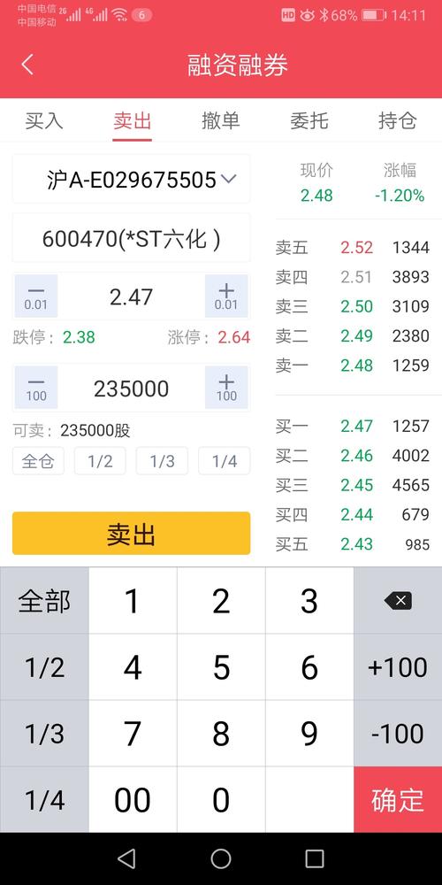 股票600470-股票600470收盘多少钱