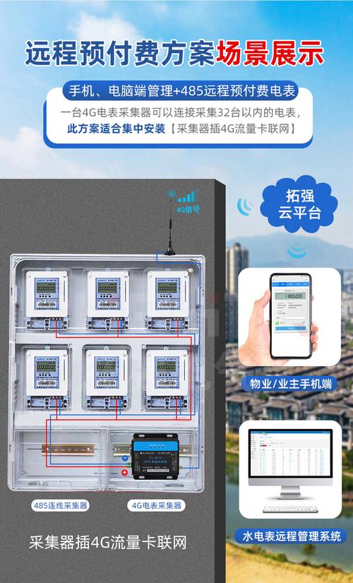 智能电表系统-出租房智能电表系统