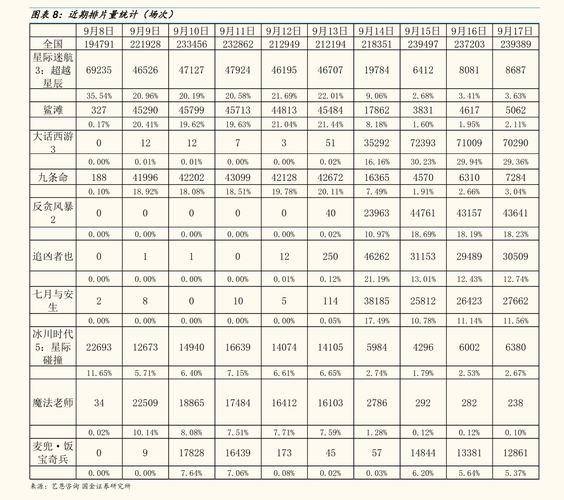 高铁概念股票-高铁概念股票分析