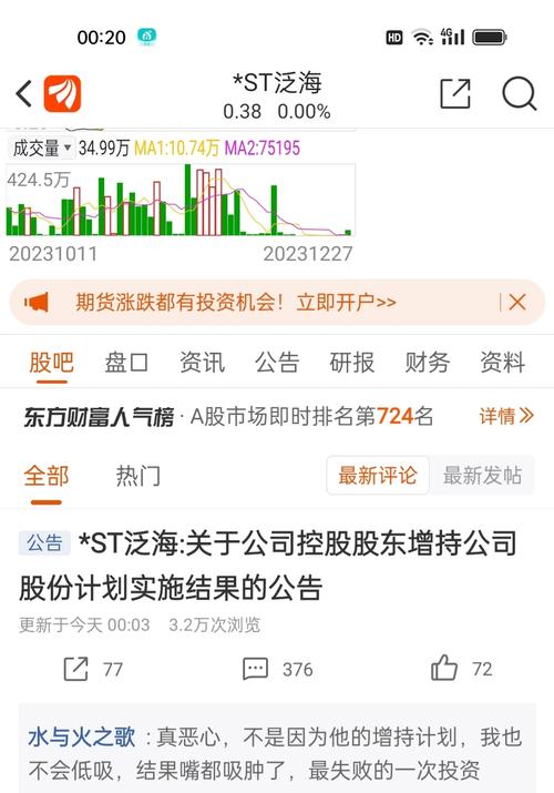 美都控股股吧-美都控股股吧股票