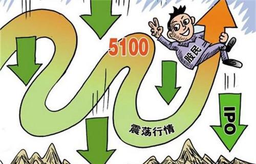 创业板指-创业板指冲高回落跌