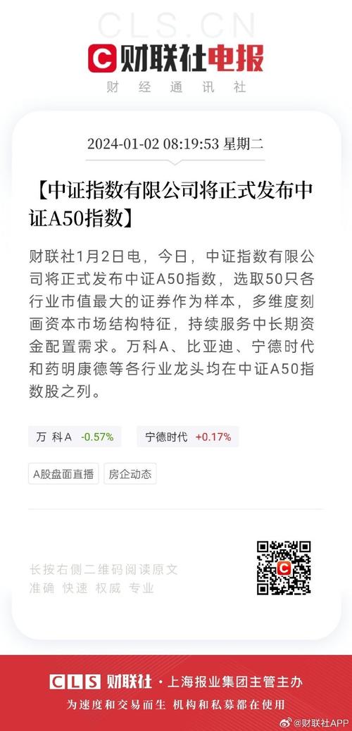 中证指数-中证指数有限公司官网
