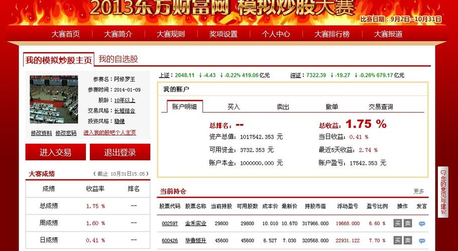 东方财富股吧-东方财富股吧官网