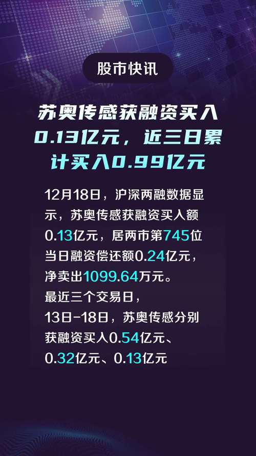 苏奥传感-苏奥传感1月16日获融资
