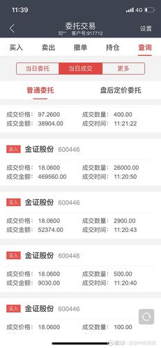 600446-600446 金证股份股吧