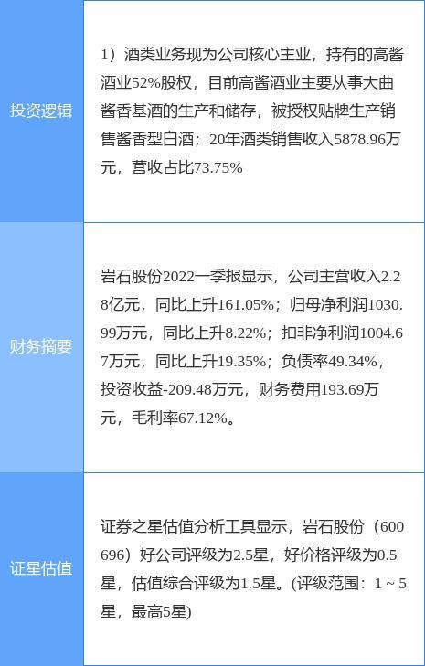 岩石股份-岩石股份涨停
